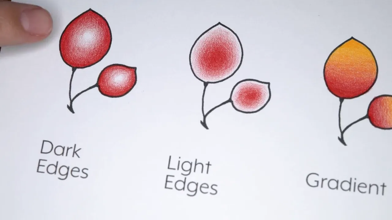 Three cherries shaded three ways, labeled Dark Edges, Light Edges and Gradient